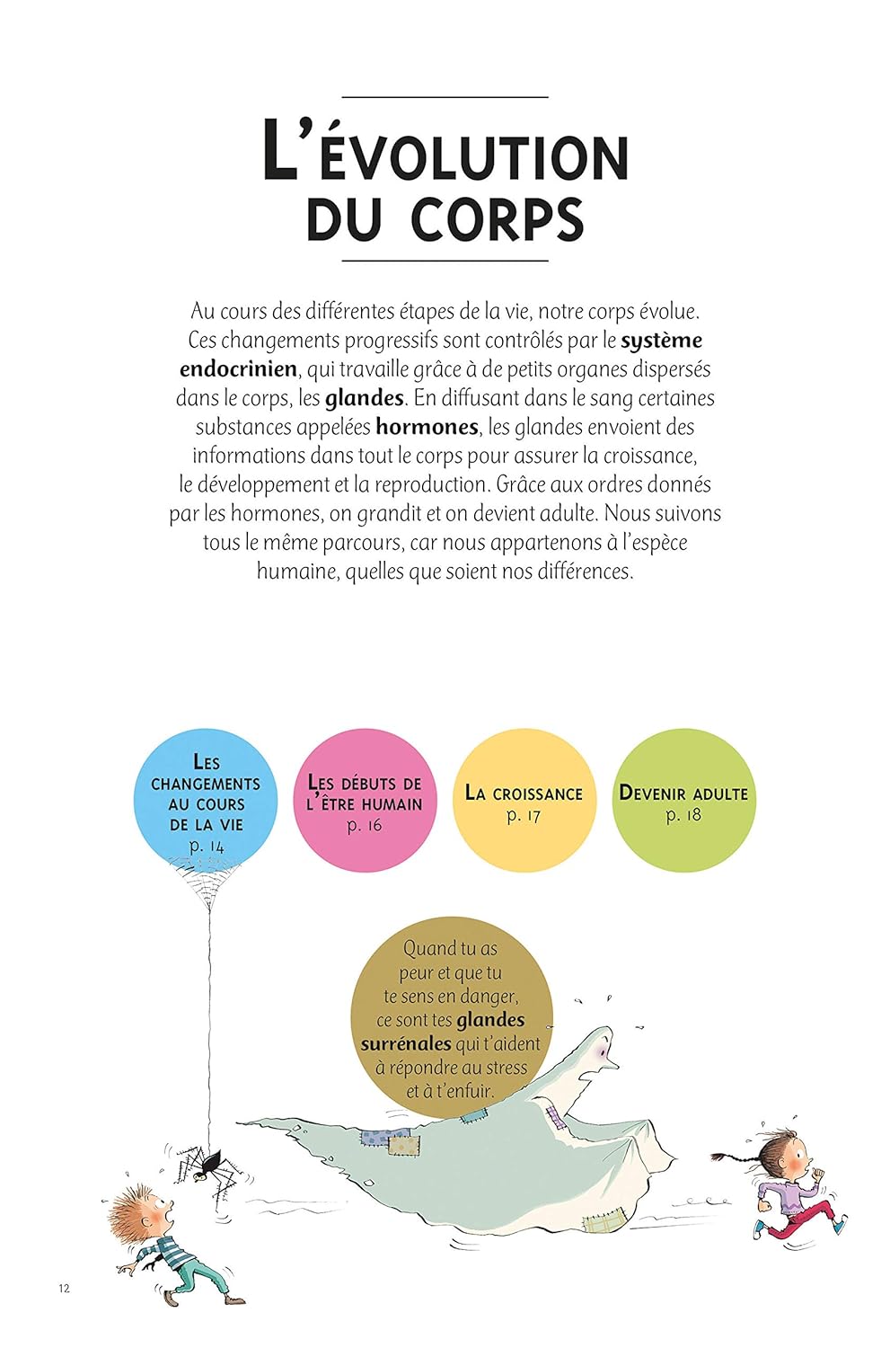 Editions Quatre Fleuve - Mon corps est Genial interieur