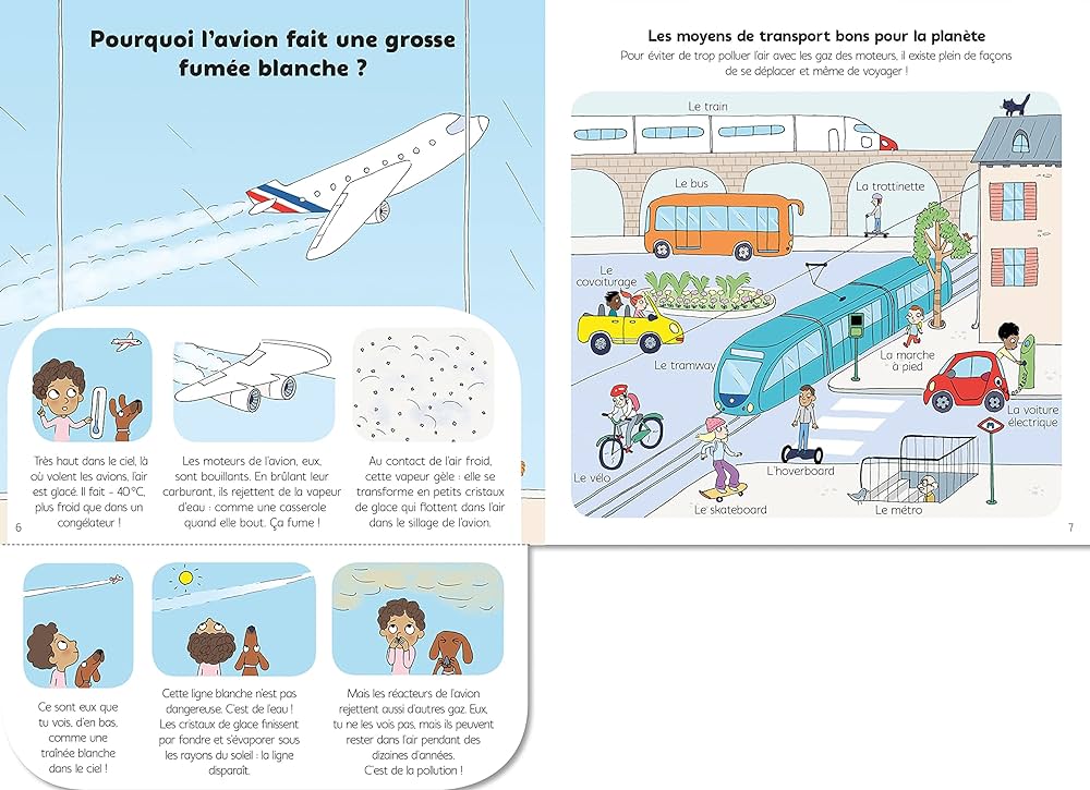 Larousse Jeunesse - Pourquoi il ne faut pas jeter de papier par terre