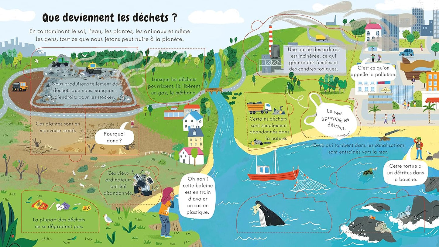 USBORNE - CE QUE NOUS JETONS