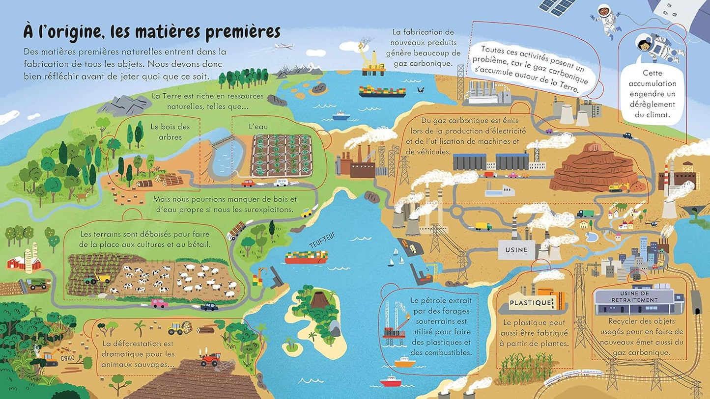 USBORNE - CE QUE NOUS JETONS