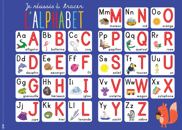 Je Reussis A La Maternelle