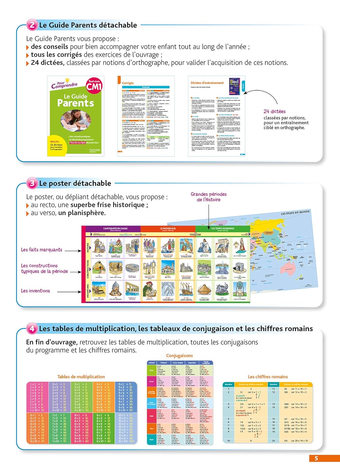 Pour comprendre tout mon CM1