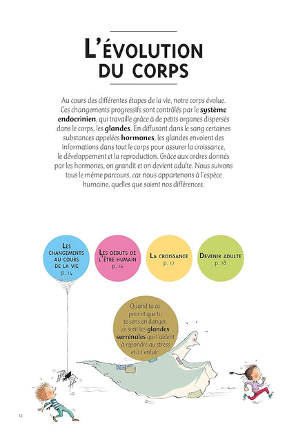 Editions Quatre Fleuve - Mon corps est Genial interieur