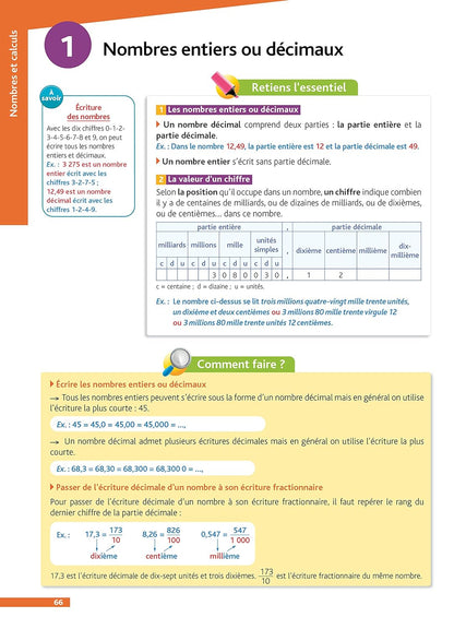 Pour Comprendre Toute la 6eme