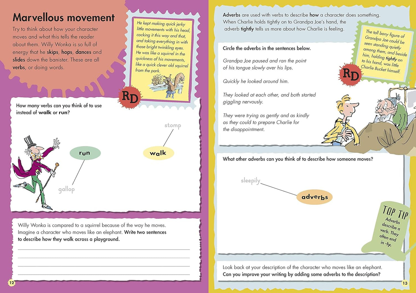 Roald Dahl's Creative Writing with Charlie and Chocolate Factory: How to Write Tremendous Characters