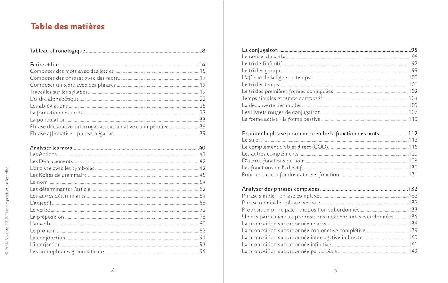 Montessori Pedagogie 6-12