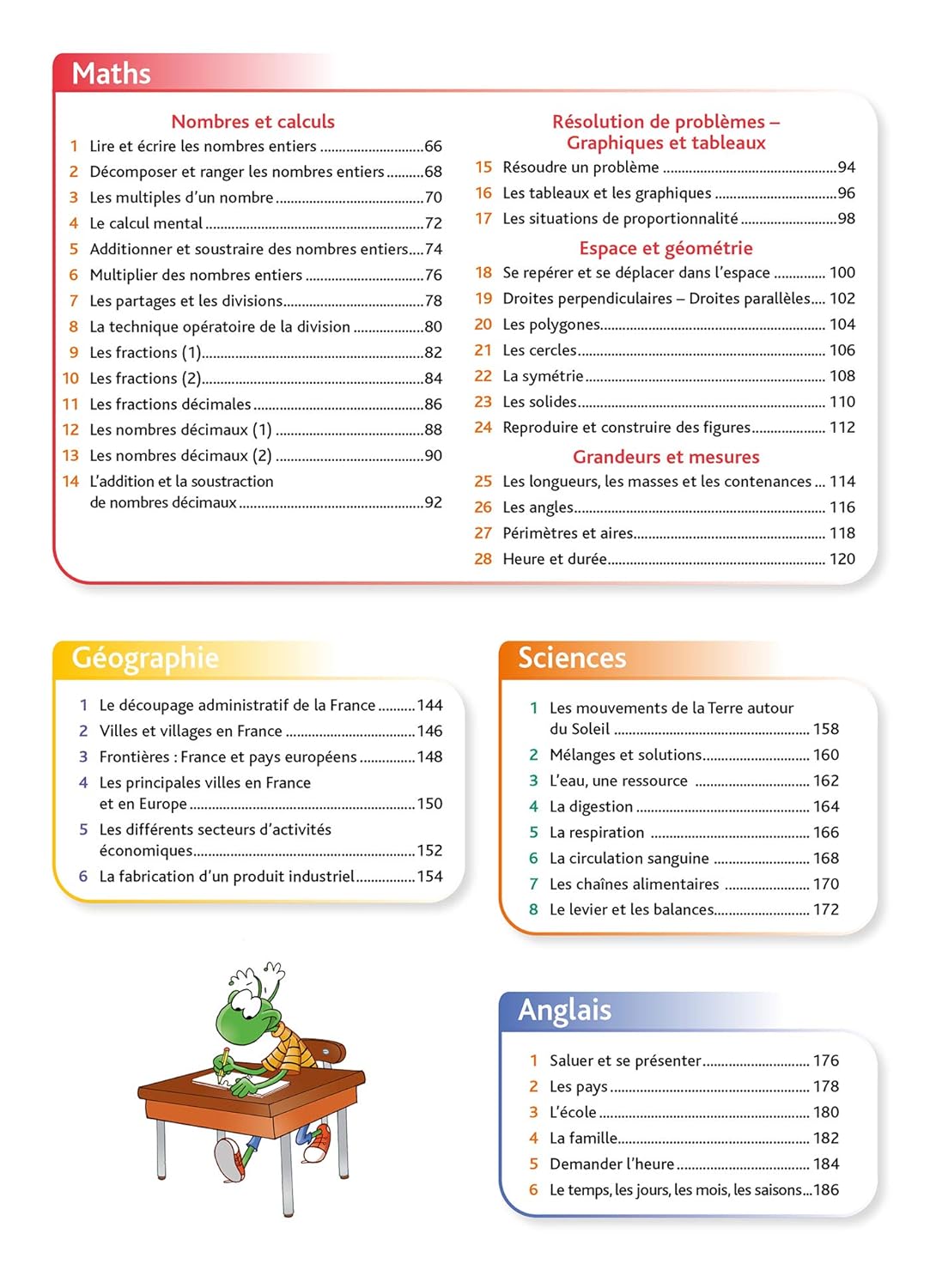 Pour comprendre tout mon CM1