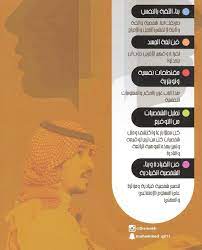 أسرار علم الشخصيات وتطويرها